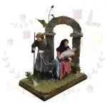 Figura con Movimiento Nacimiento