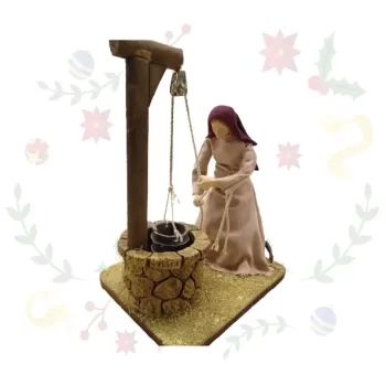 Figura con Movimiento Pozo Agua